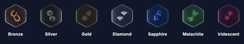Lucky Twice Casino loyalty program